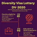 dv 2020 lottery